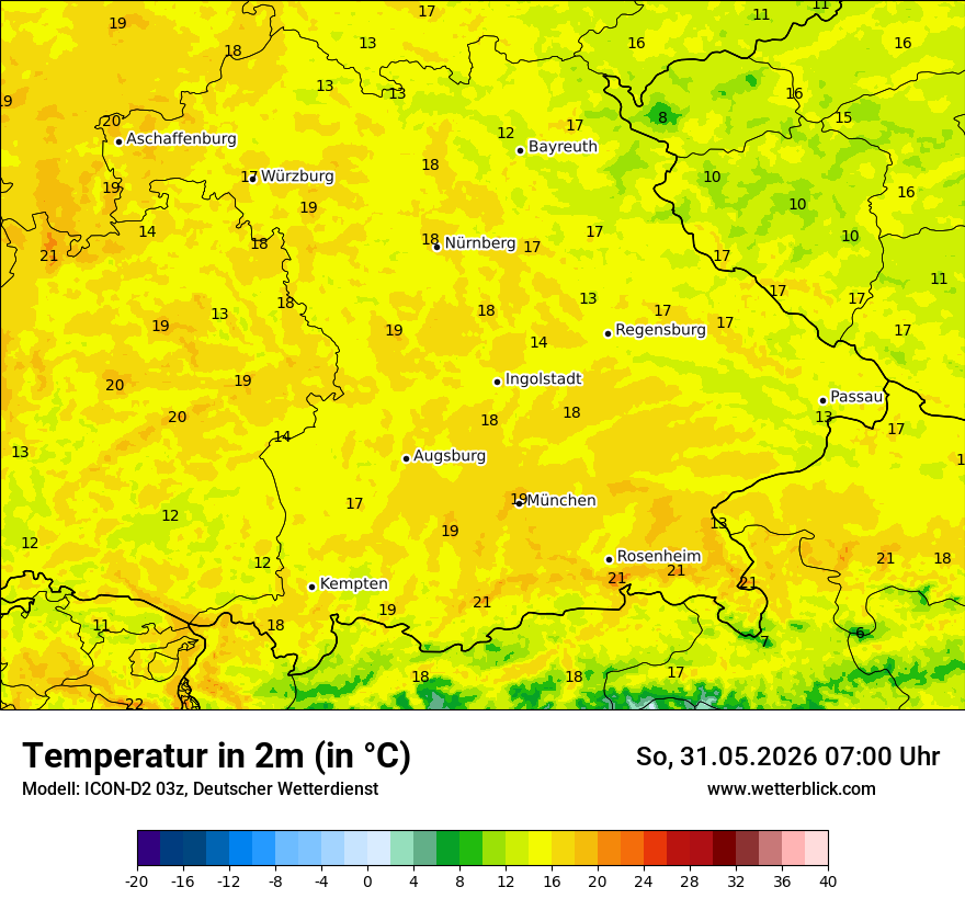 Temperatur