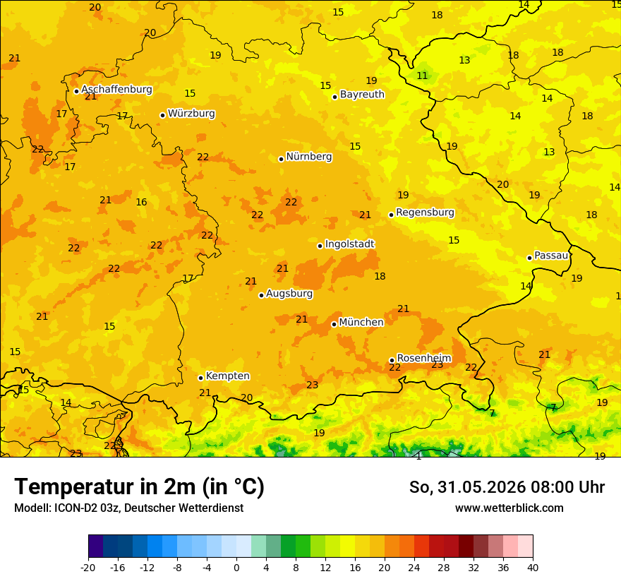 Temperatur