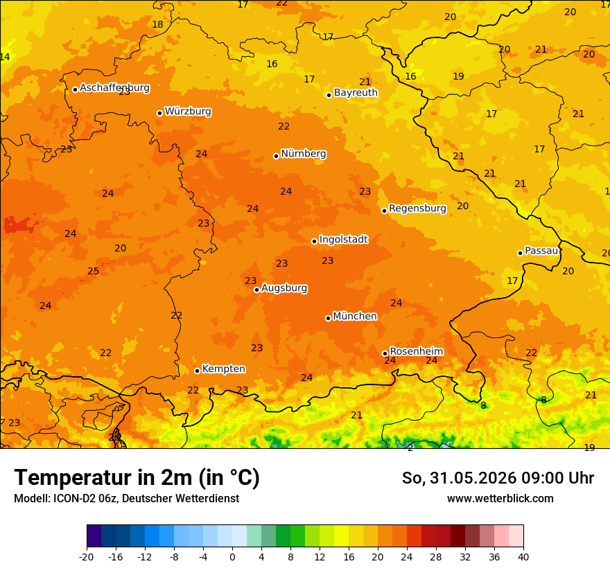 Temperatur