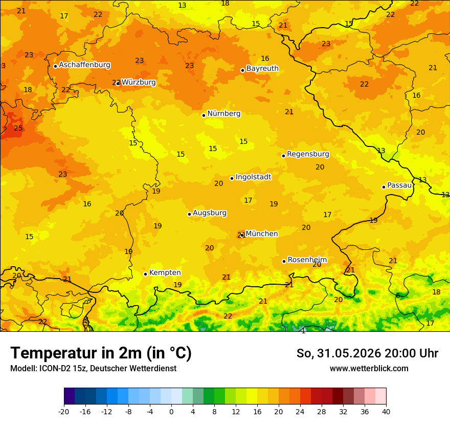 Temperatur
