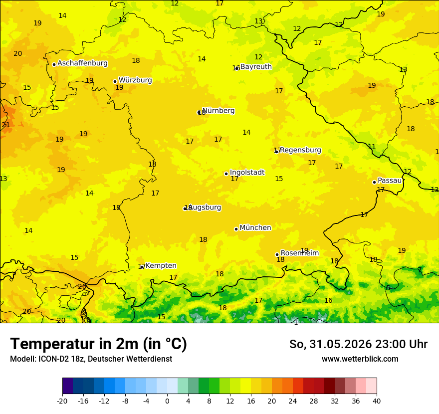 Temperatur