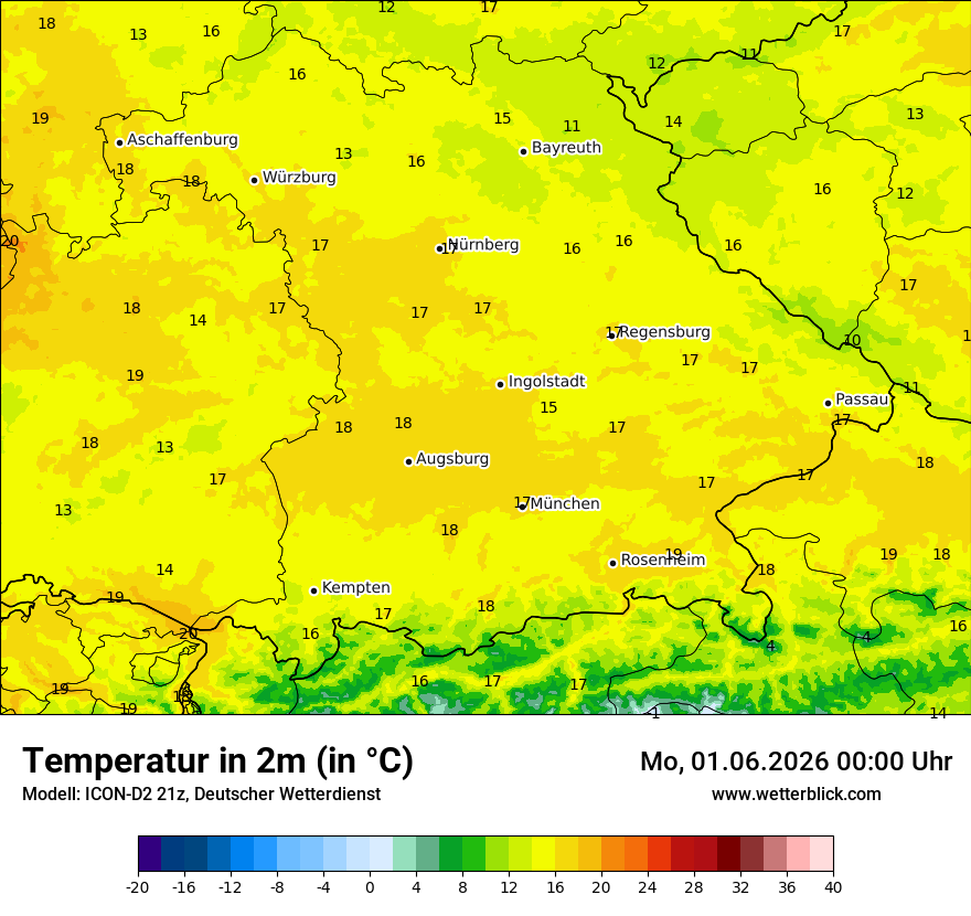 Temperatur