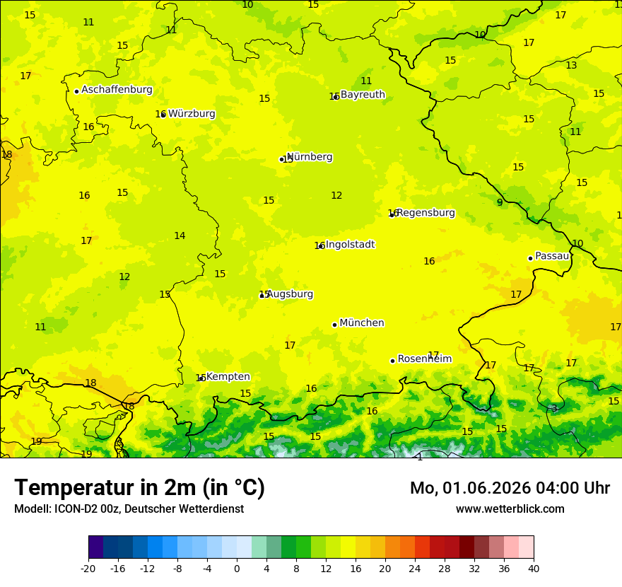 Temperatur