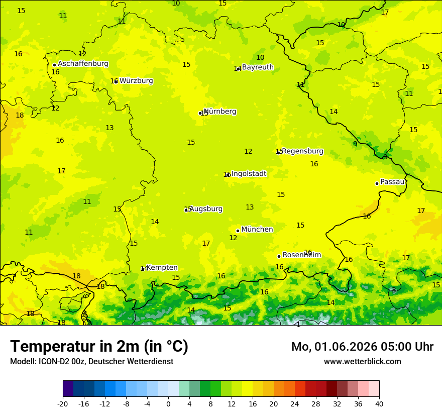 Temperatur