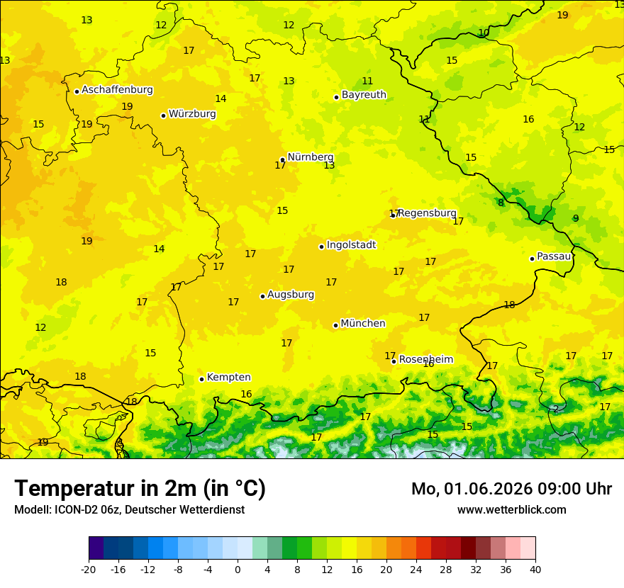 Temperatur