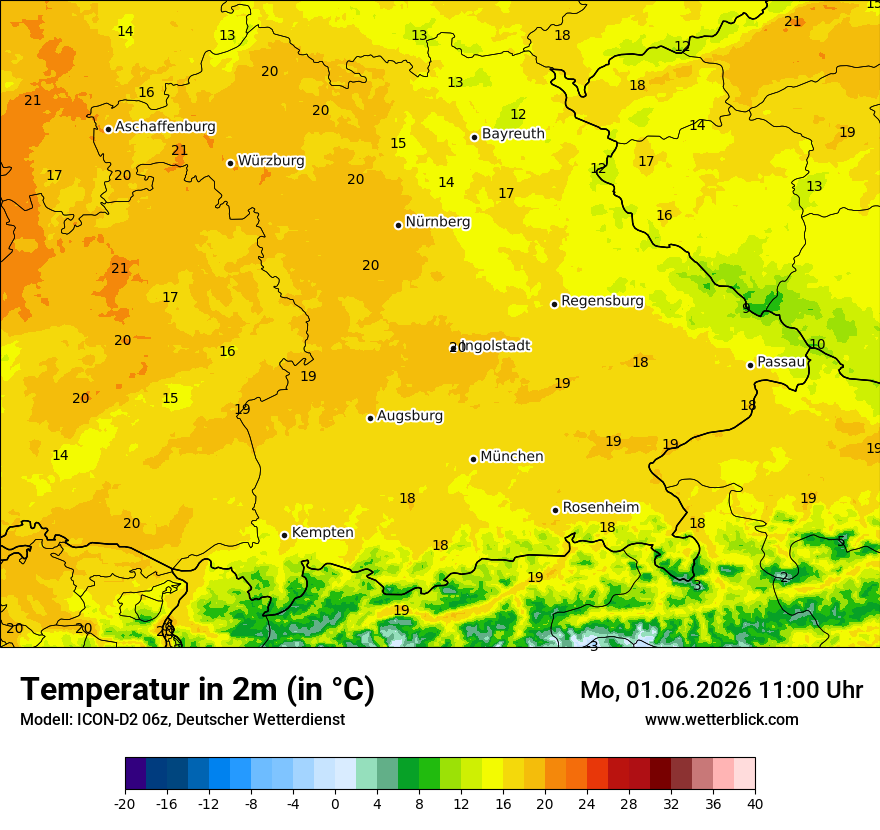 Temperatur