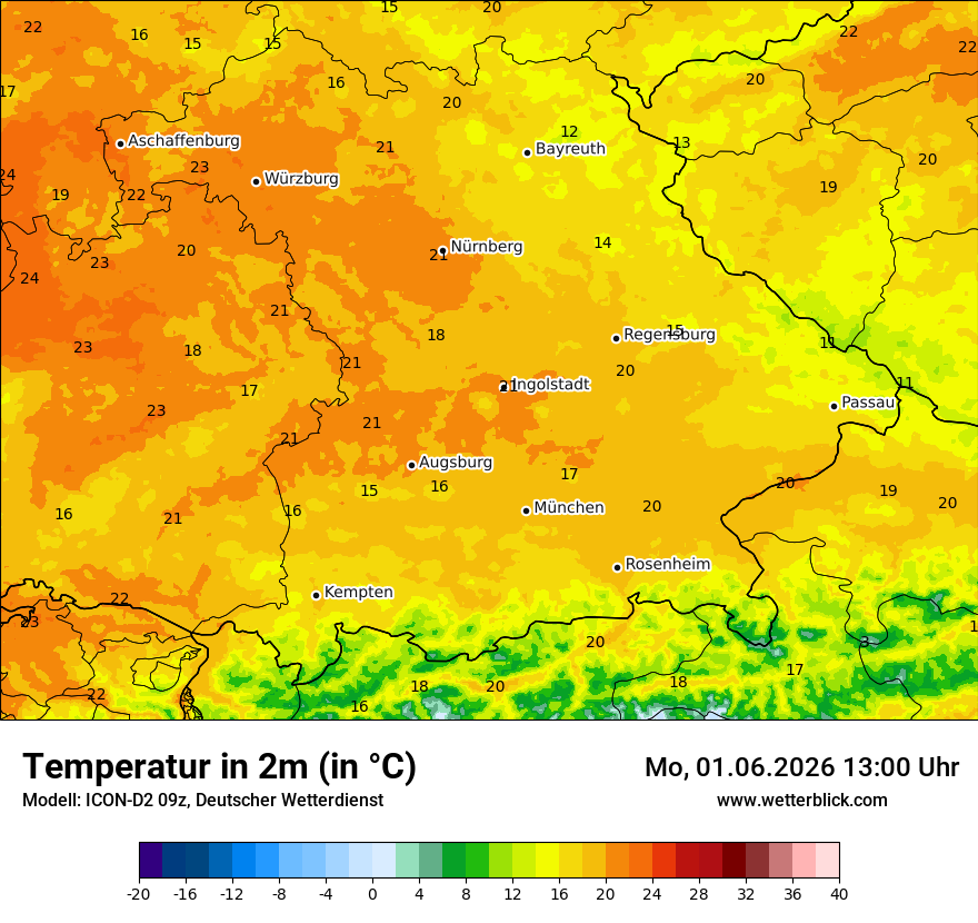 Temperatur