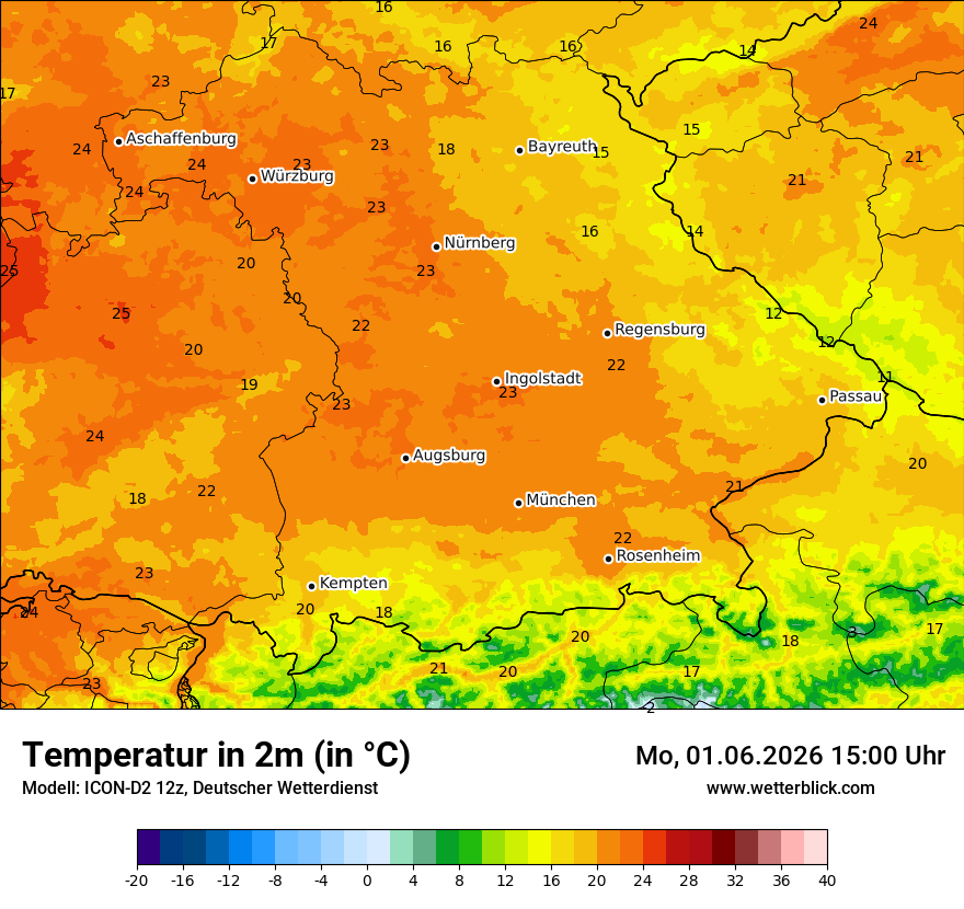 Temperatur