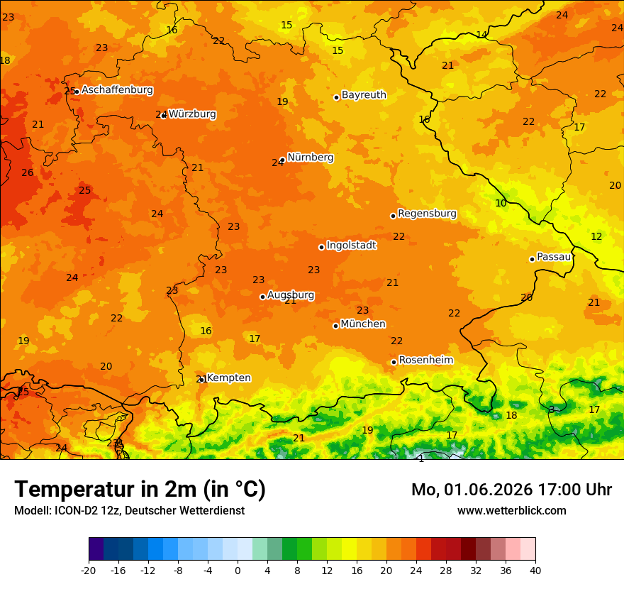 Temperatur