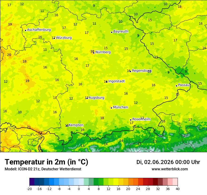 Temperatur