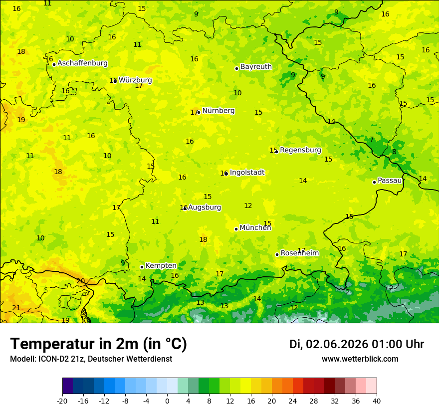 Temperatur