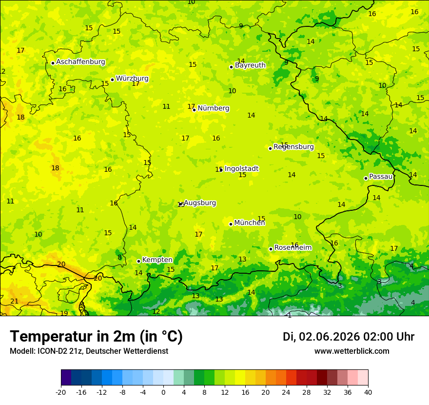 Temperatur