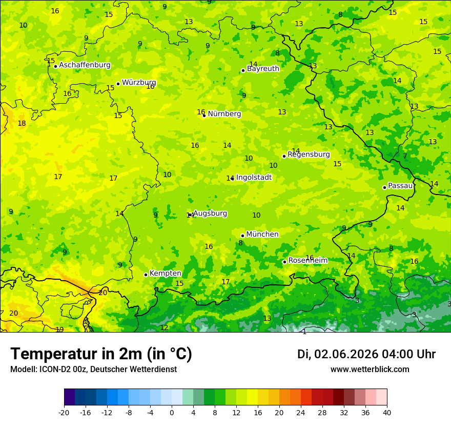 Temperatur