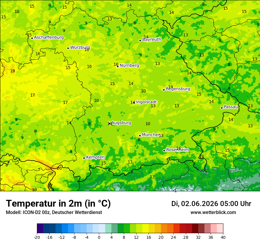Temperatur