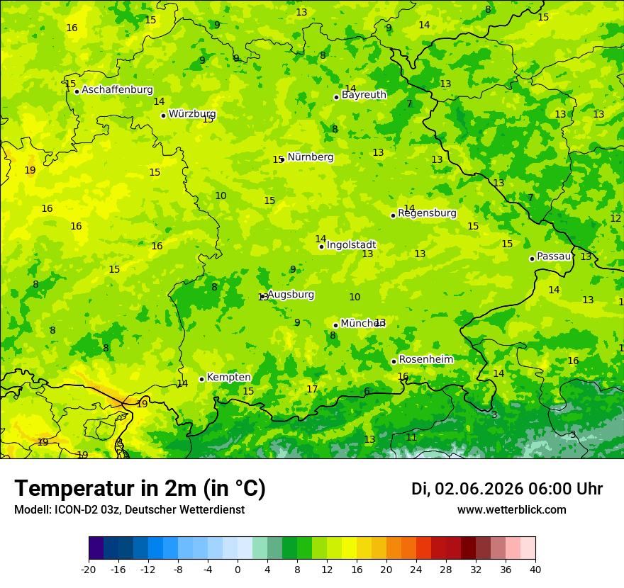 Temperatur
