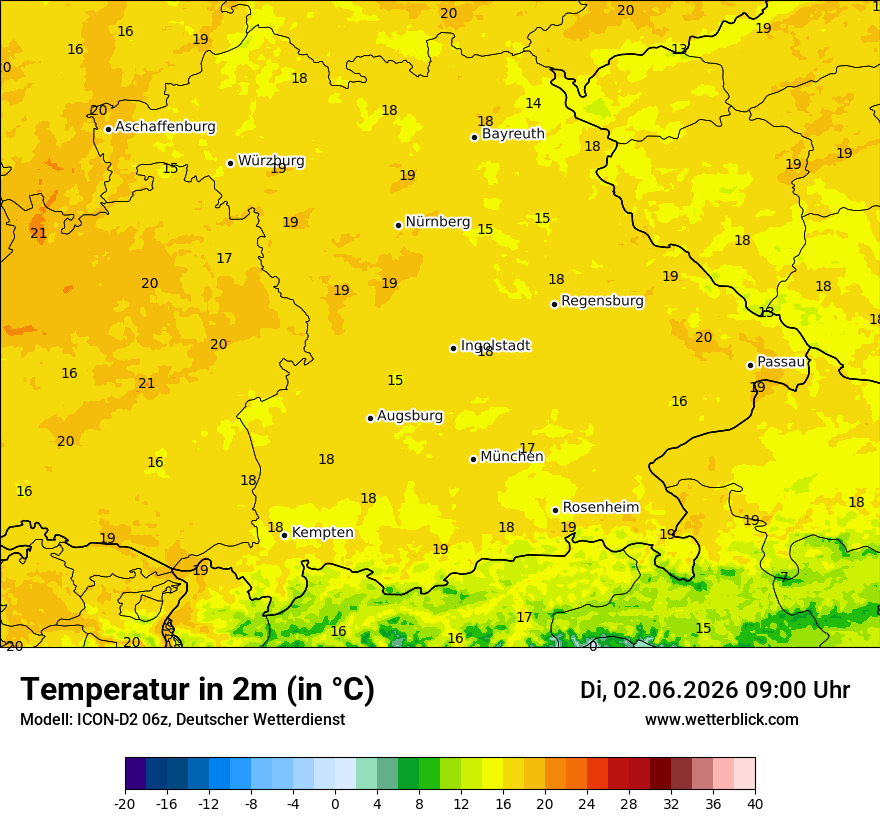 Temperatur