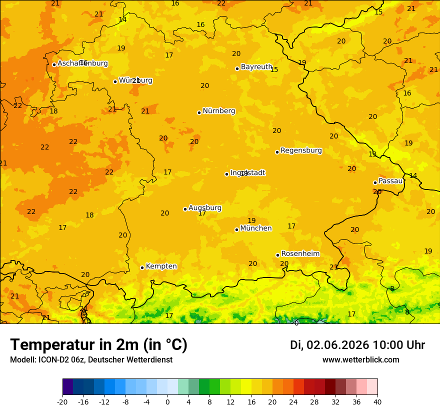 Temperatur