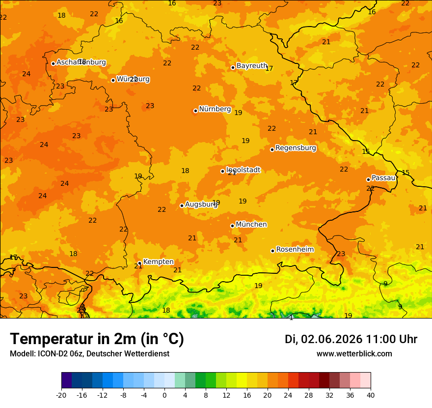 Temperatur