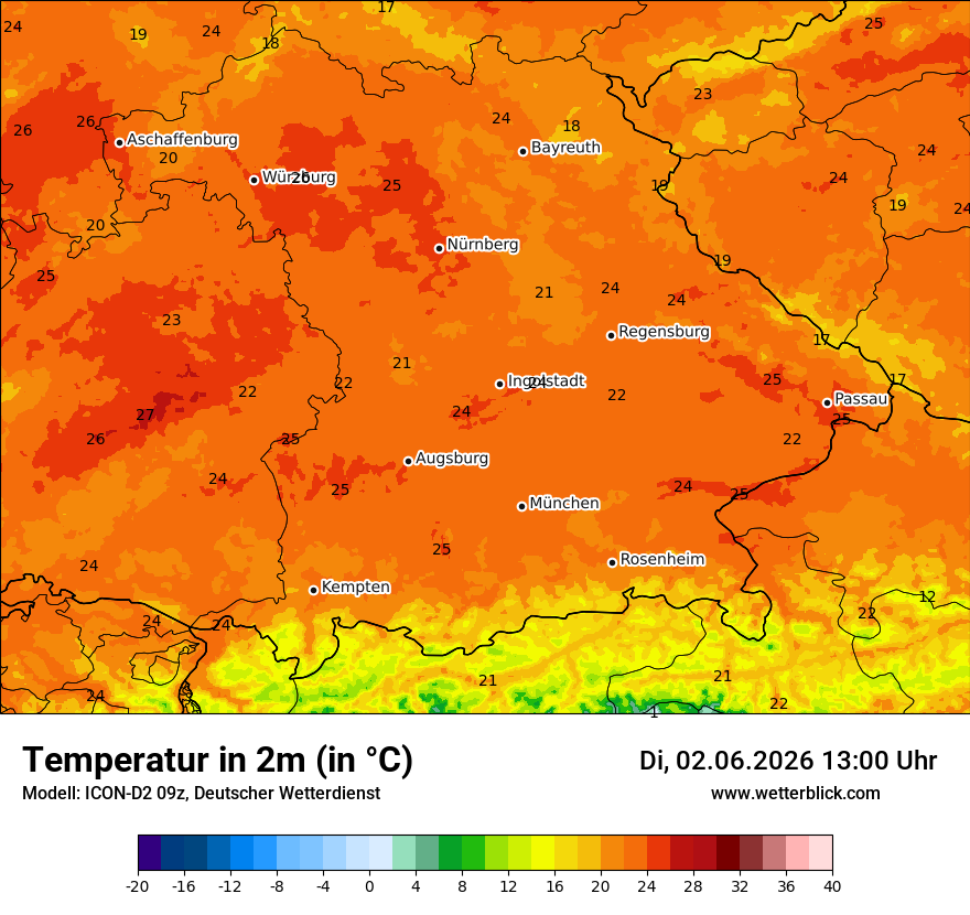 Temperatur