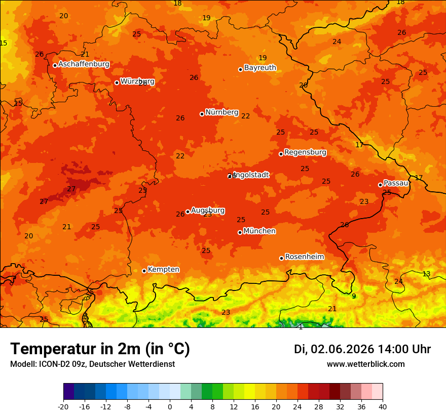 Temperatur