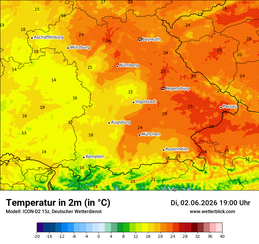 Temperatur