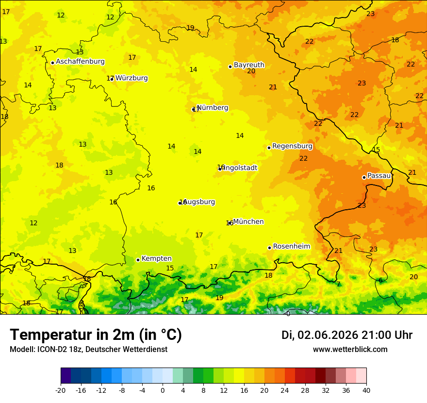 Temperatur