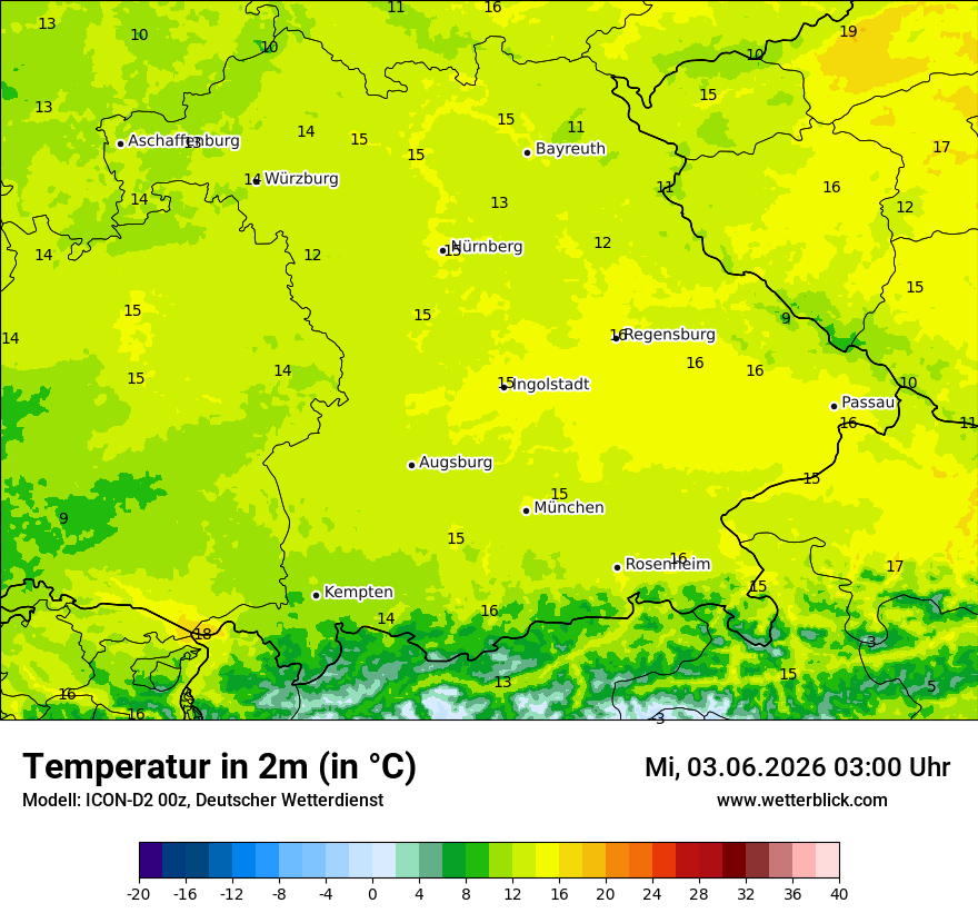 Temperatur