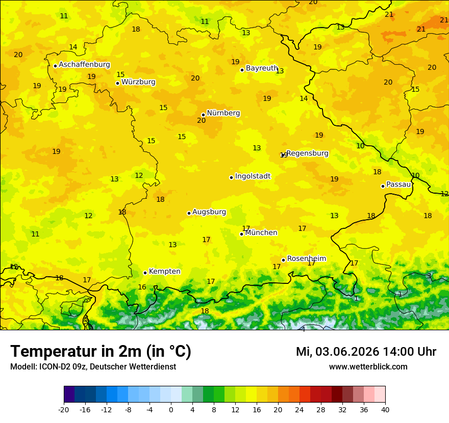 Temperatur