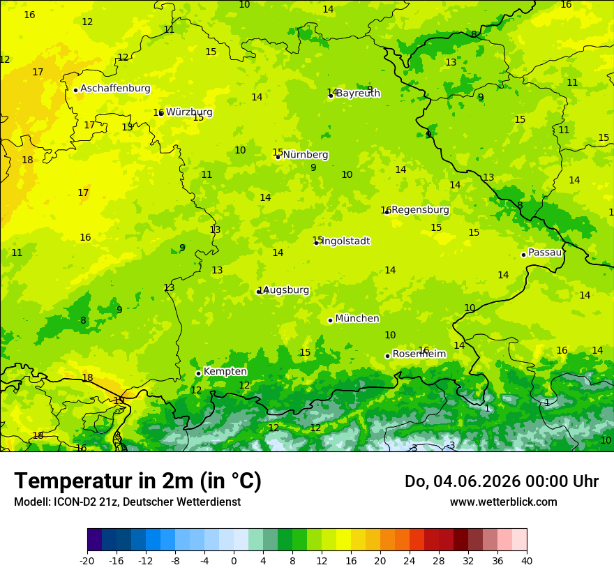 Temperatur