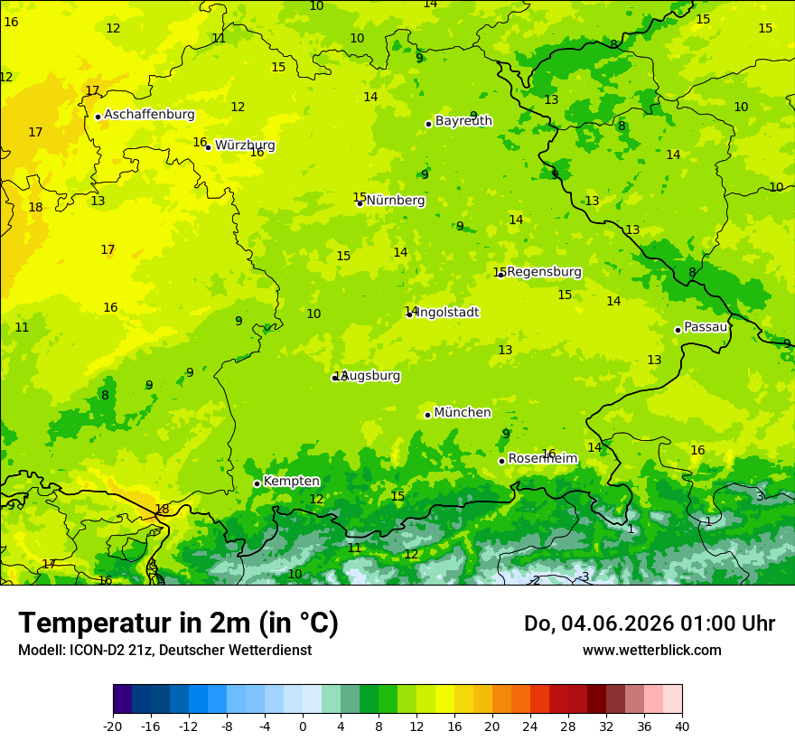 Temperatur