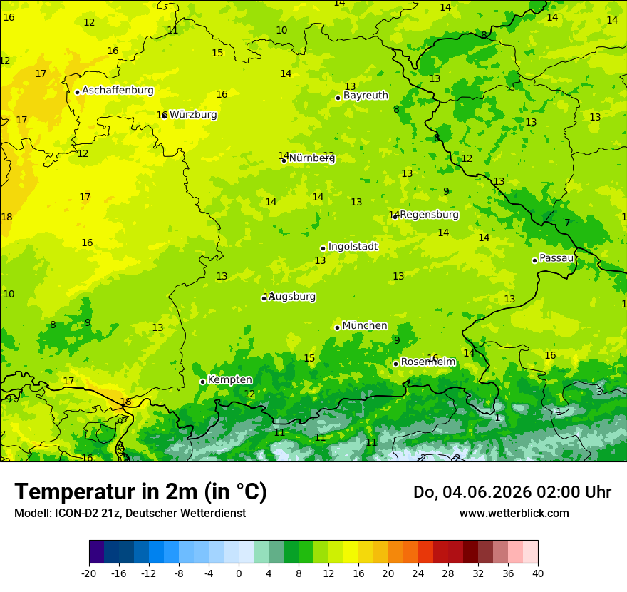 Temperatur