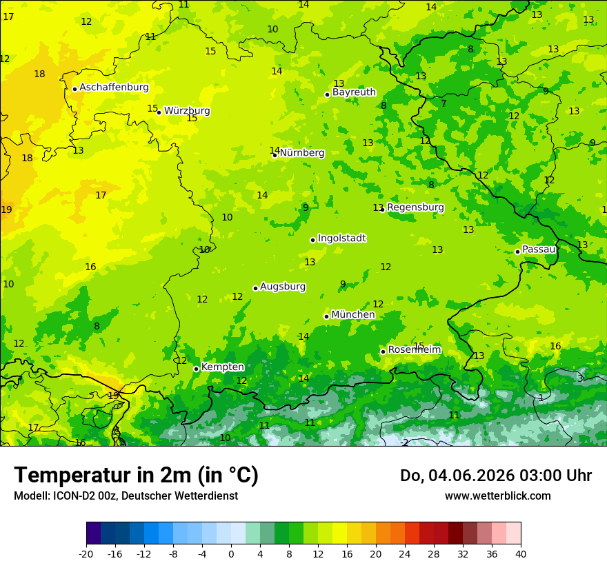 Temperatur