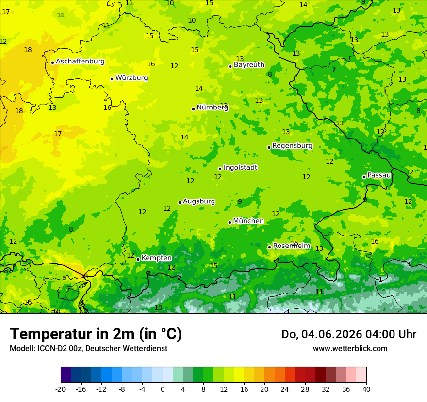 Temperatur
