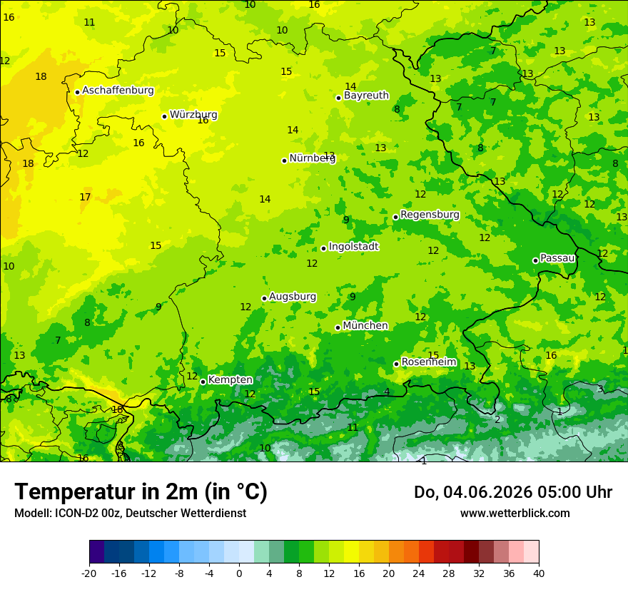 Temperatur