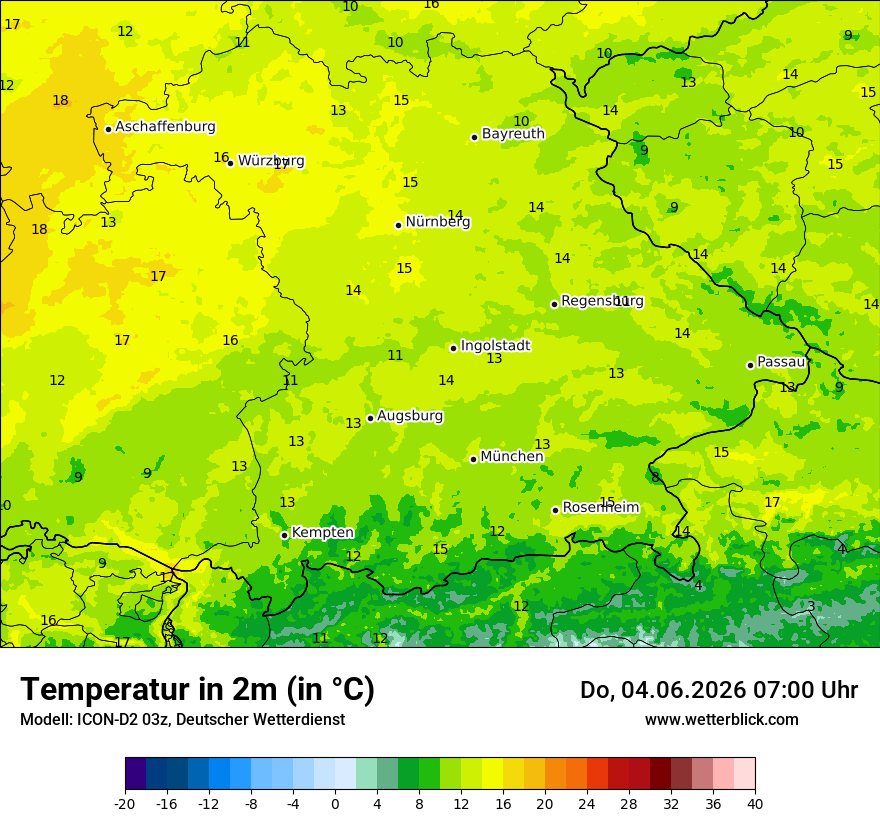 Temperatur