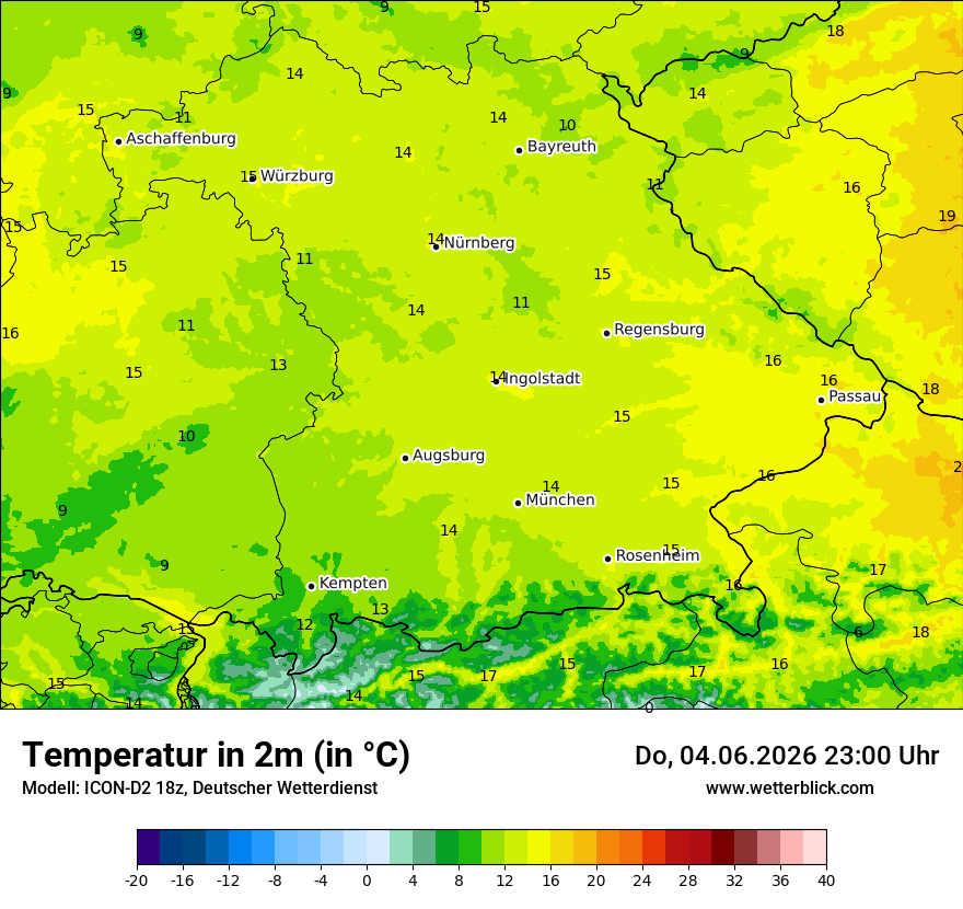 Temperatur