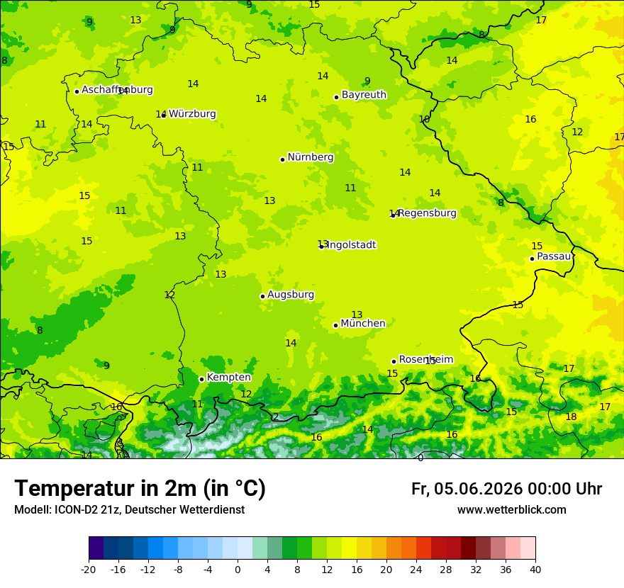 Temperatur