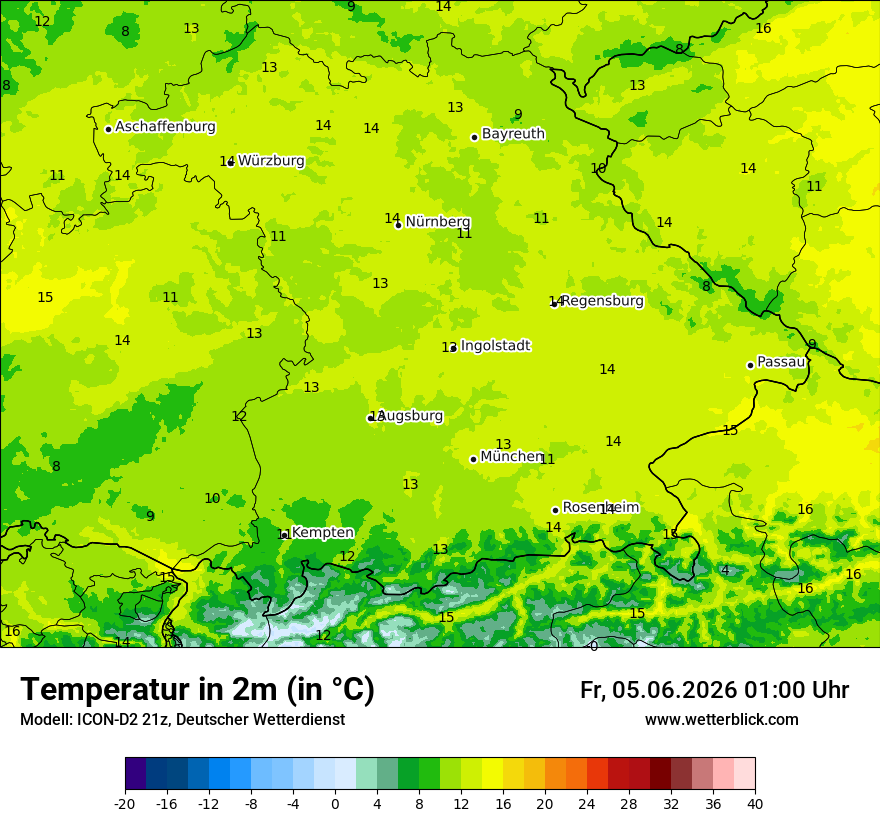 Temperatur