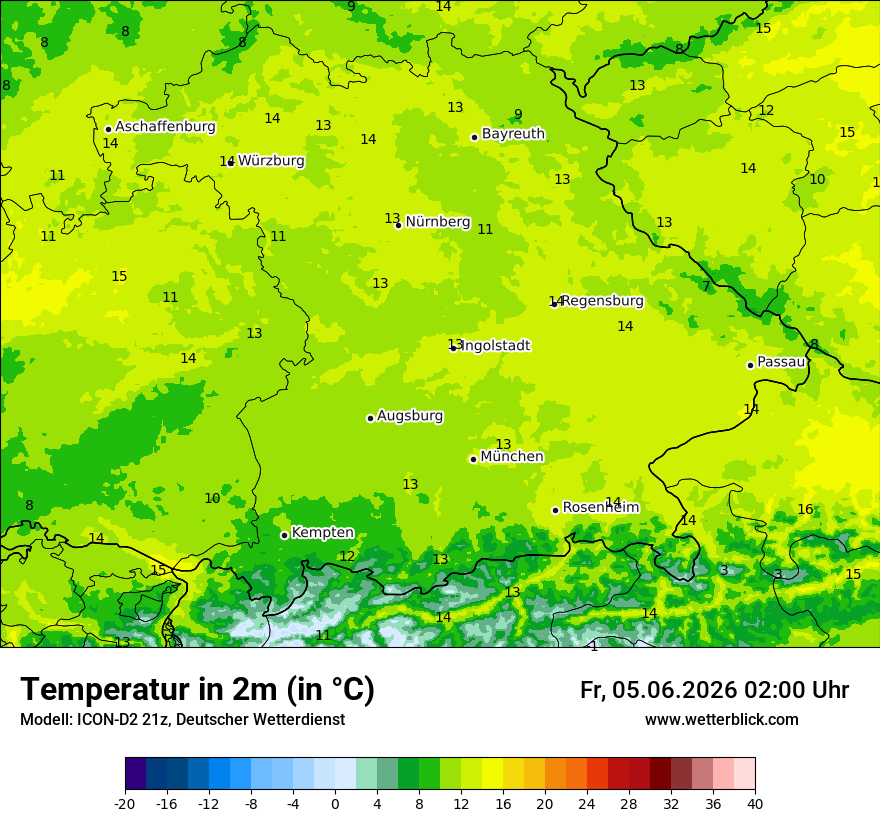 Temperatur