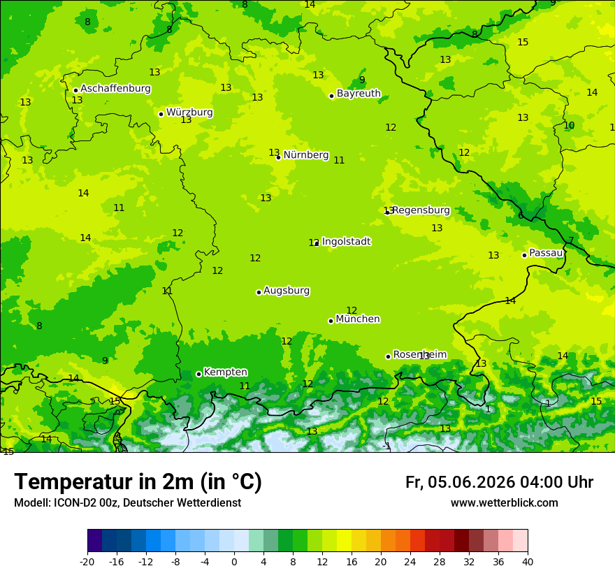 Temperatur