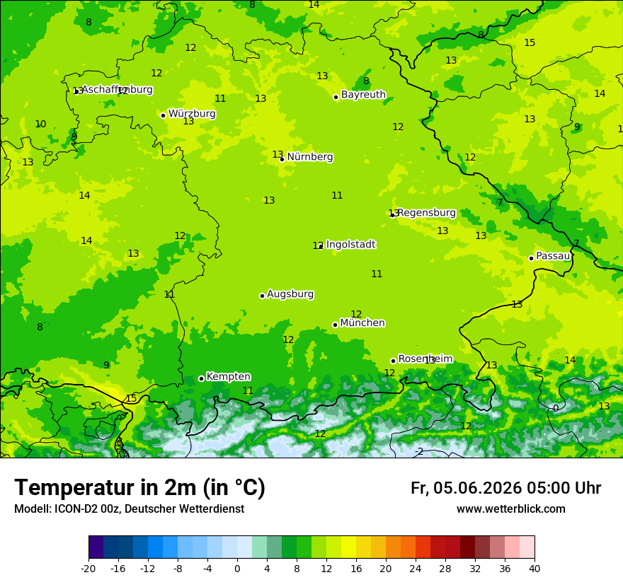 Temperatur