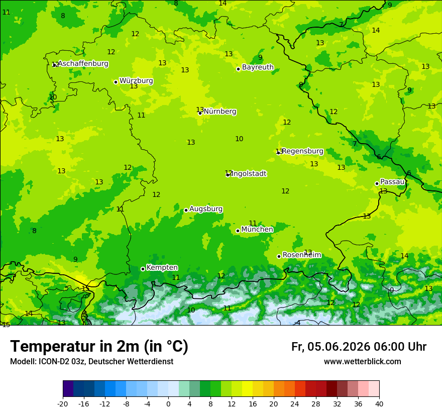 Temperatur