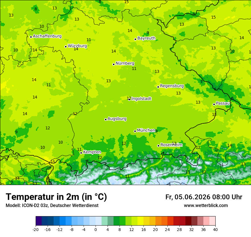 Temperatur