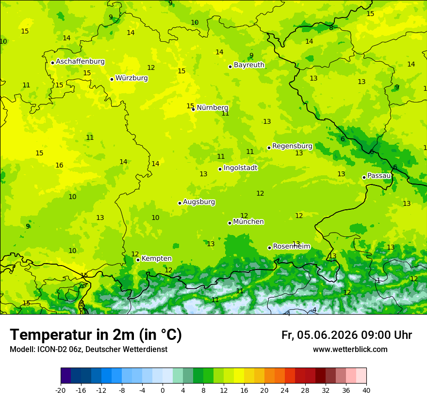 Temperatur