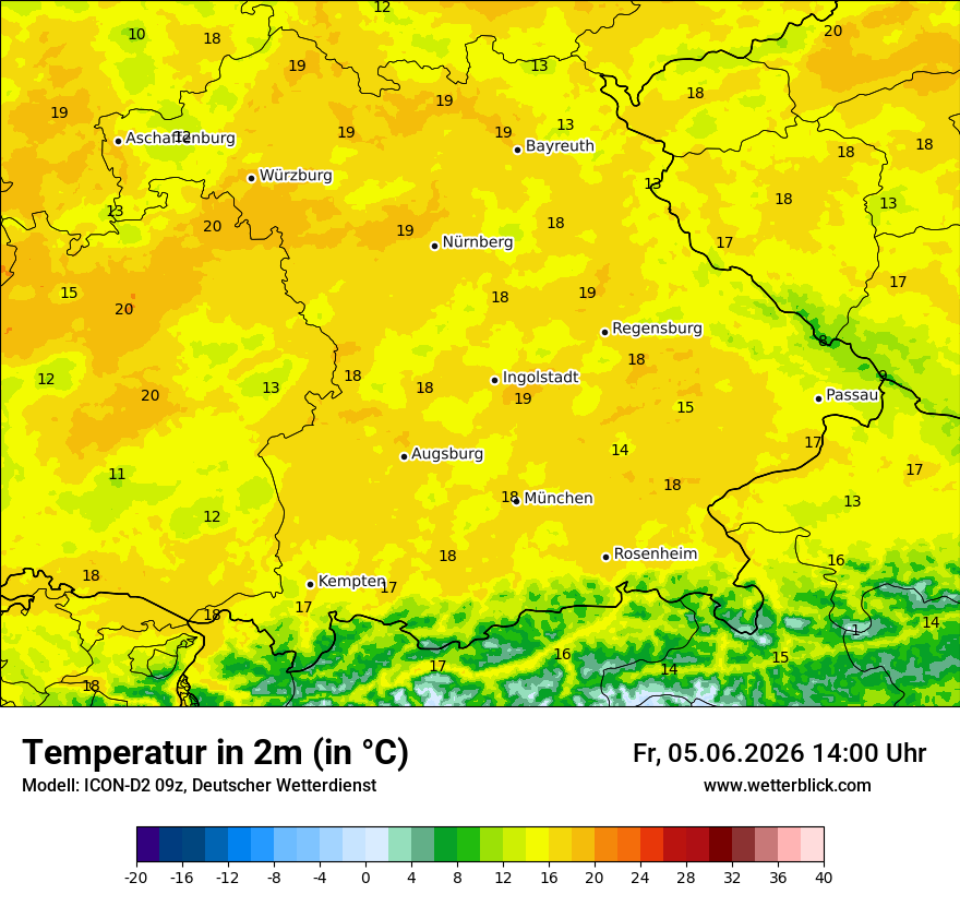 Temperatur
