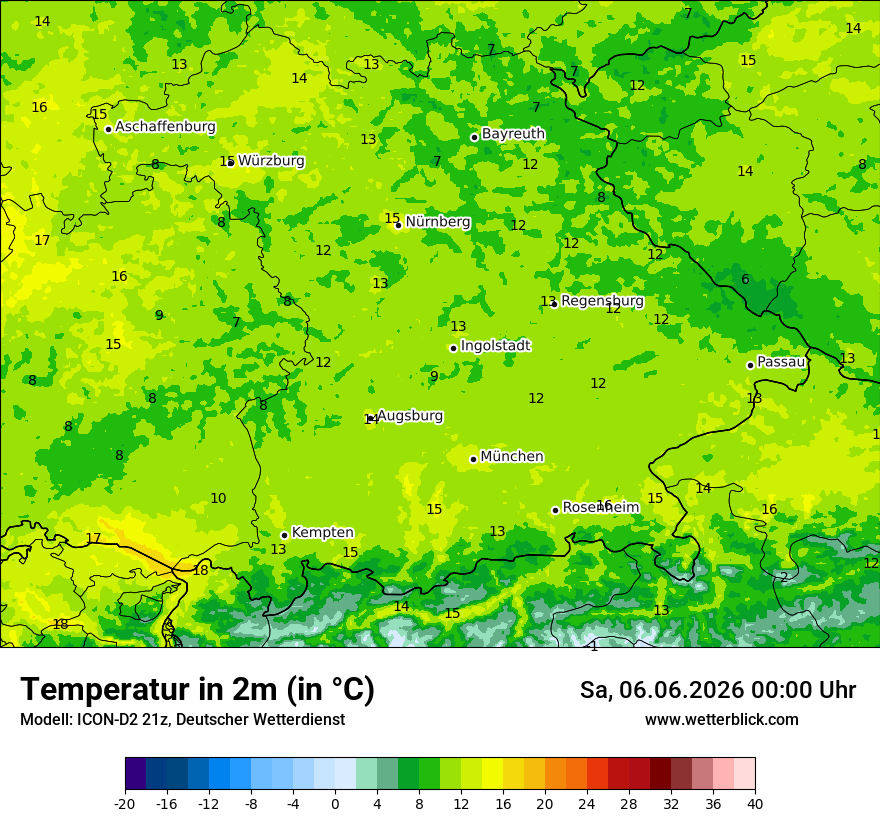 Temperatur