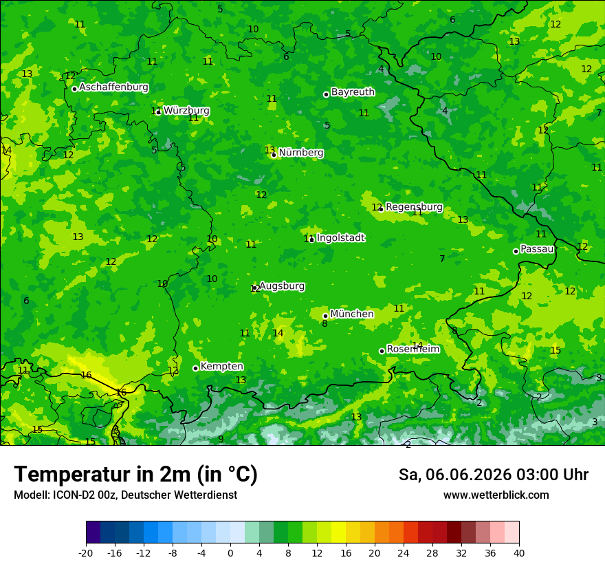 Temperatur