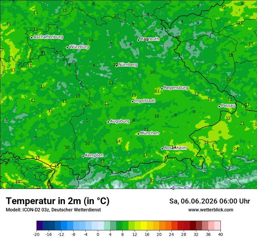 Temperatur