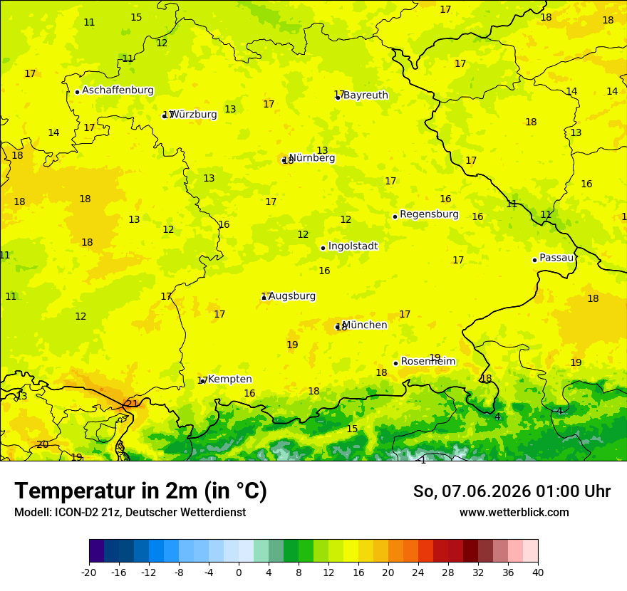 Temperatur