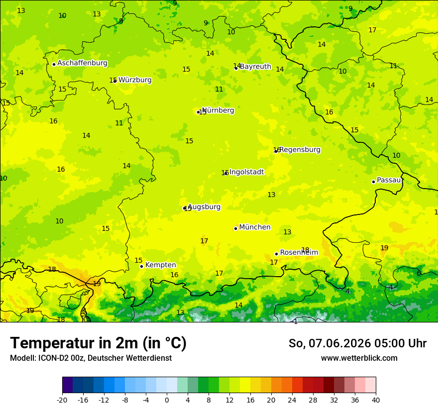 Temperatur